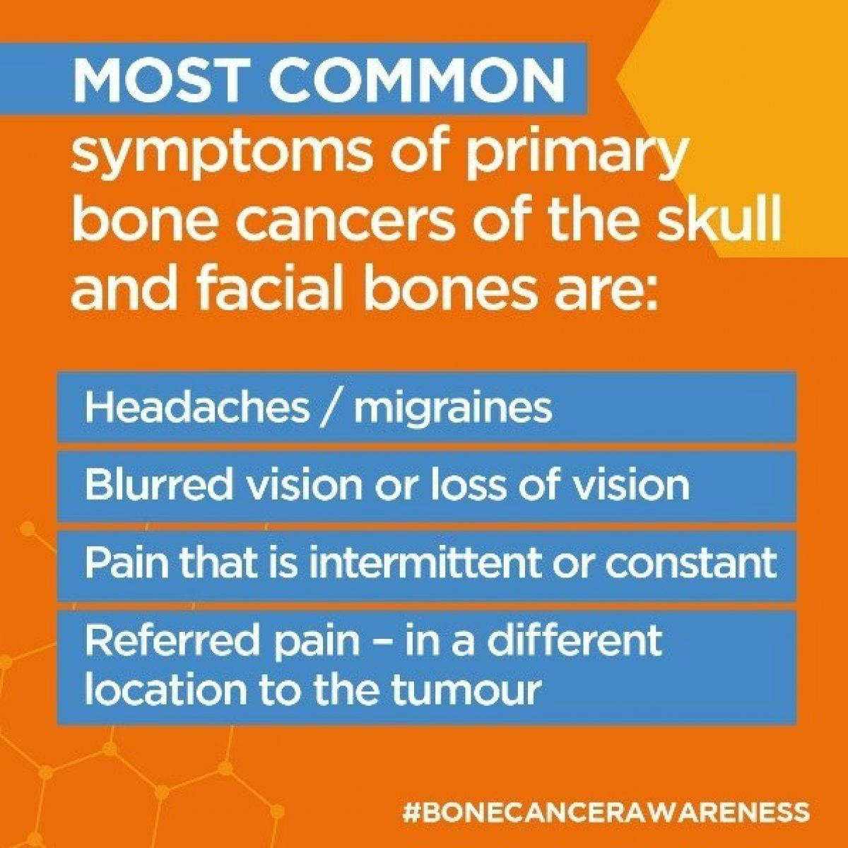 bone-cancer-awareness-week-portman-dental-care