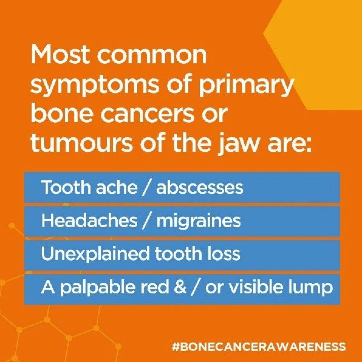 bone-cancer-awareness-week-portman-dental-care